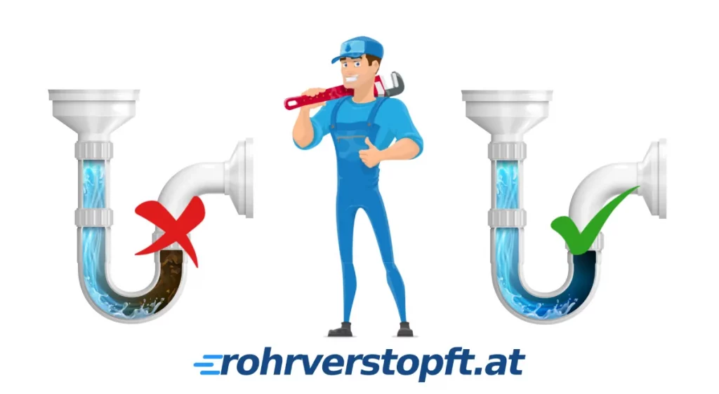 Ist der Abfluss verstopft oder brauchen Sie eine Rohrreinigung? Vergessen Sie installateurmax ohr rohrmax. Wir sind in Wien und Niederösterreich schnell und günstig 24h für Sie da.